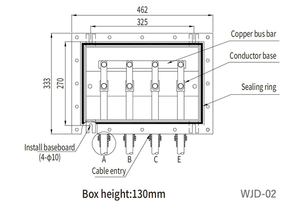 Коробка прямого заземления и коробка заземления SVL